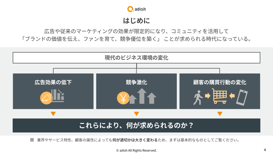 デジタル時代のブランド戦略~企業コミュニティの可能性~.pptx (1)