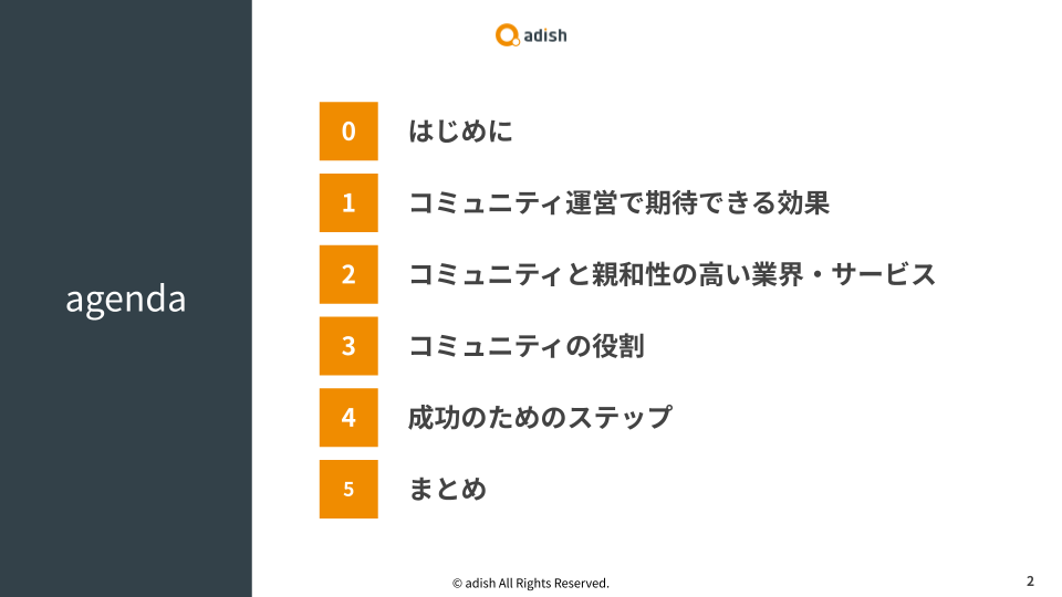 デジタル時代のブランド戦略~企業コミュニティの可能性~.pptx-1